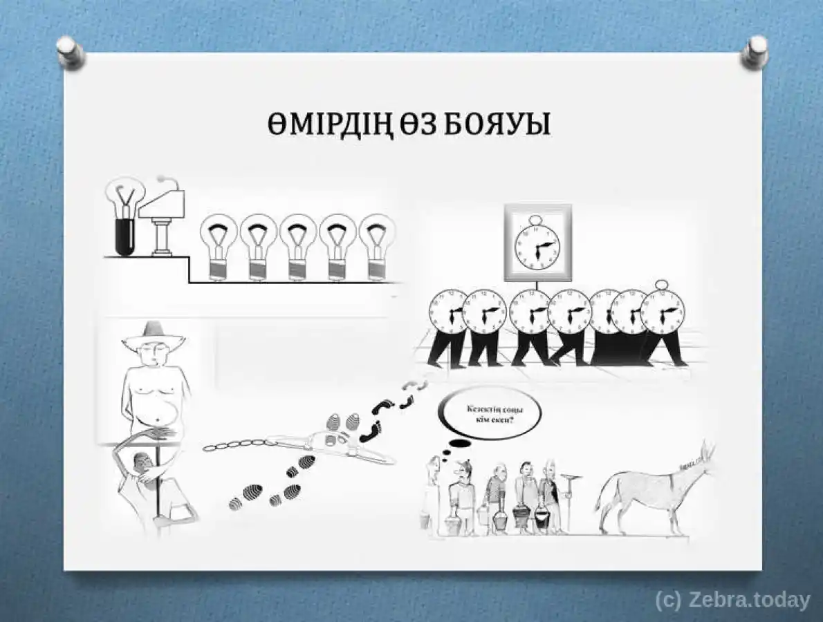Актуальная карикатура Казахстана
