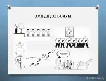 Актуальная карикатура Казахстана