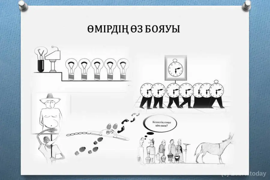 Актуальная карикатура Казахстана