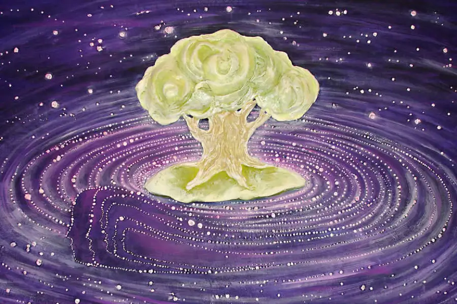 Шежiре – генеалогическое древо казахов